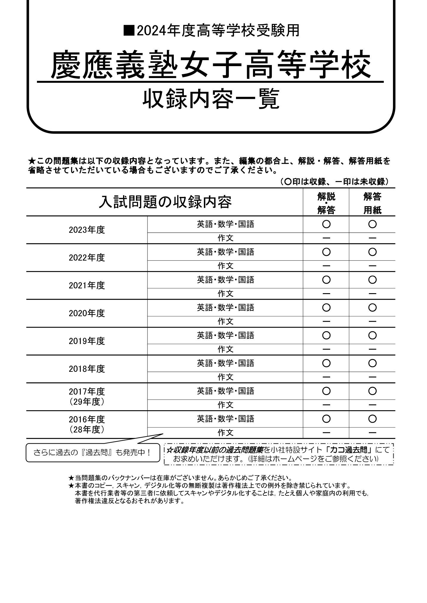 慶女対策 2021年度入試 慶應義塾女子高等学校 推薦入試 適性検査対策 