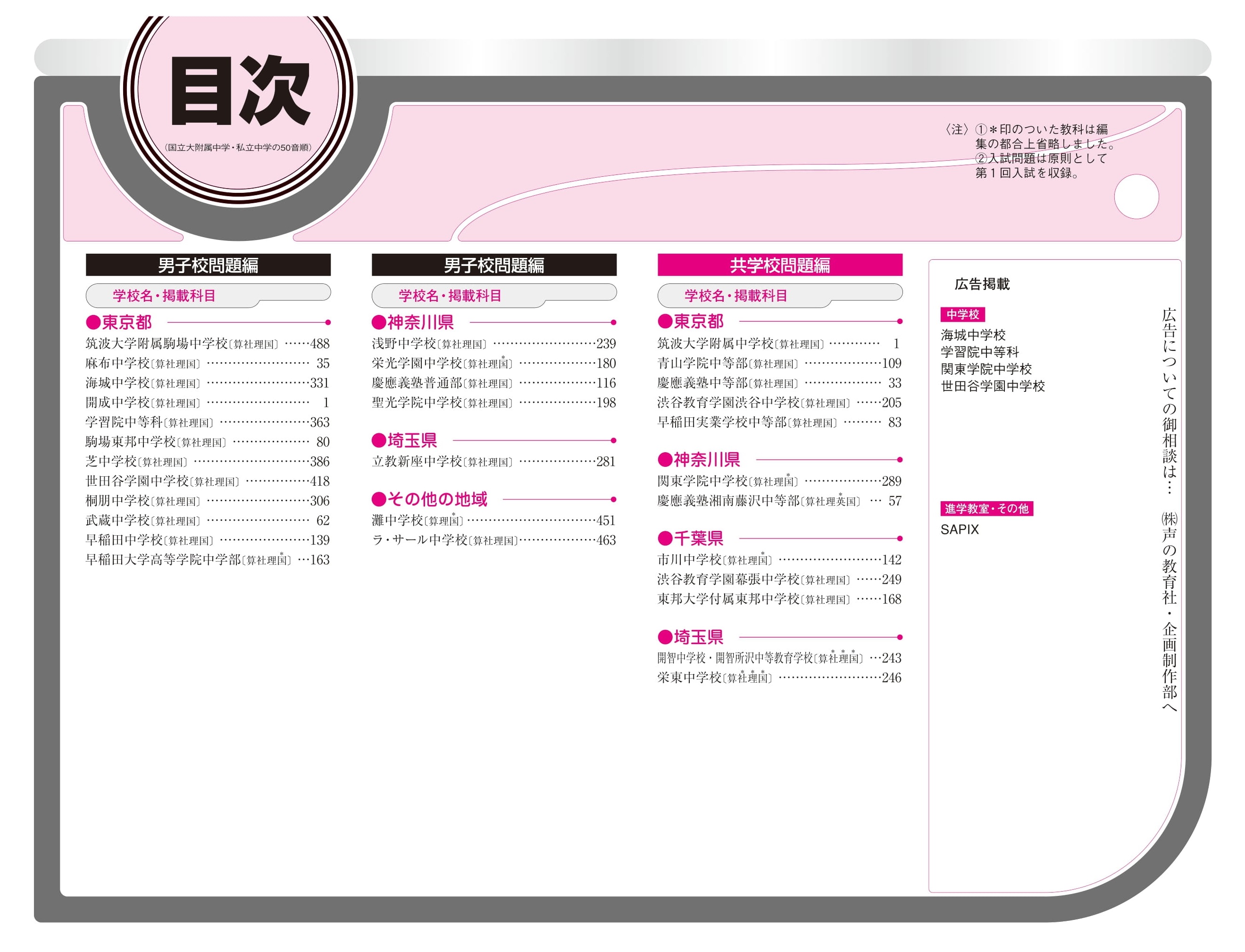 国立私立 有名中学入試問題集　男子校・共学校編　2025年度用 商品画像2