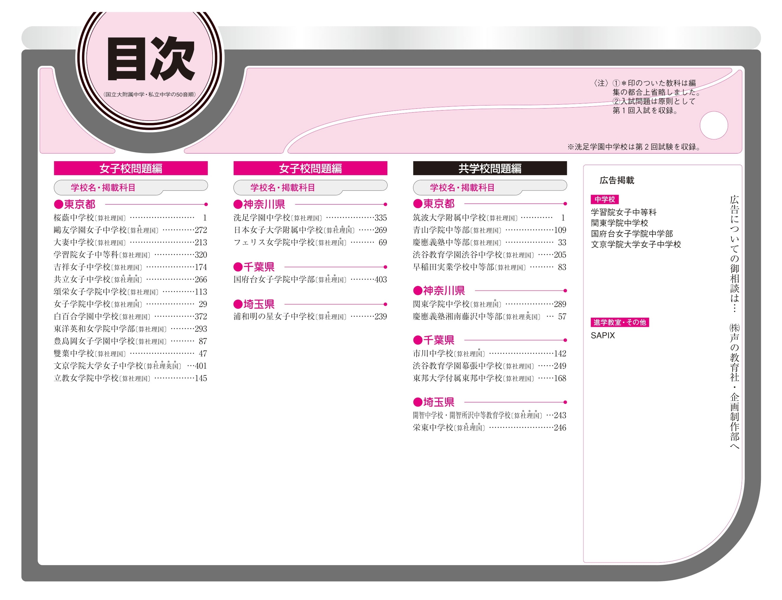 国立私立 有名中学入試問題集　女子校・共学校編　2025年度用 商品画像2