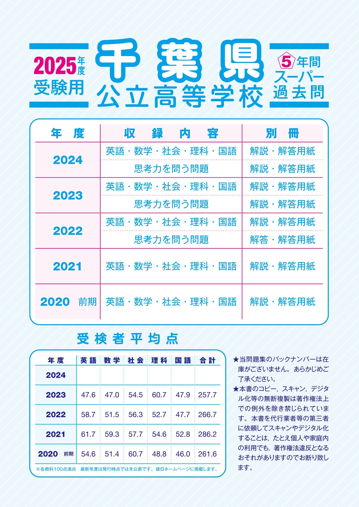 千葉県公立高校　2025年度用 スーパー過去問 商品画像2