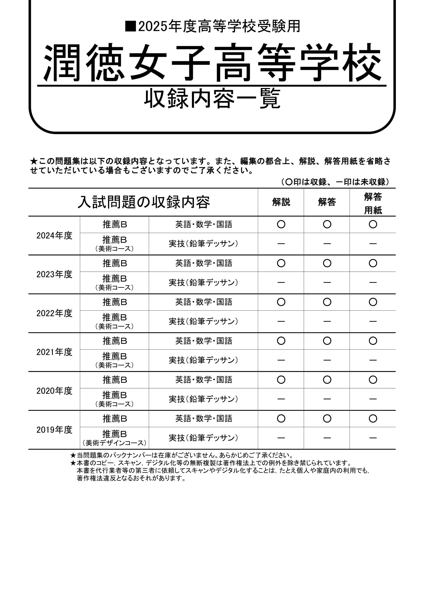 潤徳女子高等学校　2025年度用 スーパー過去問 商品画像2