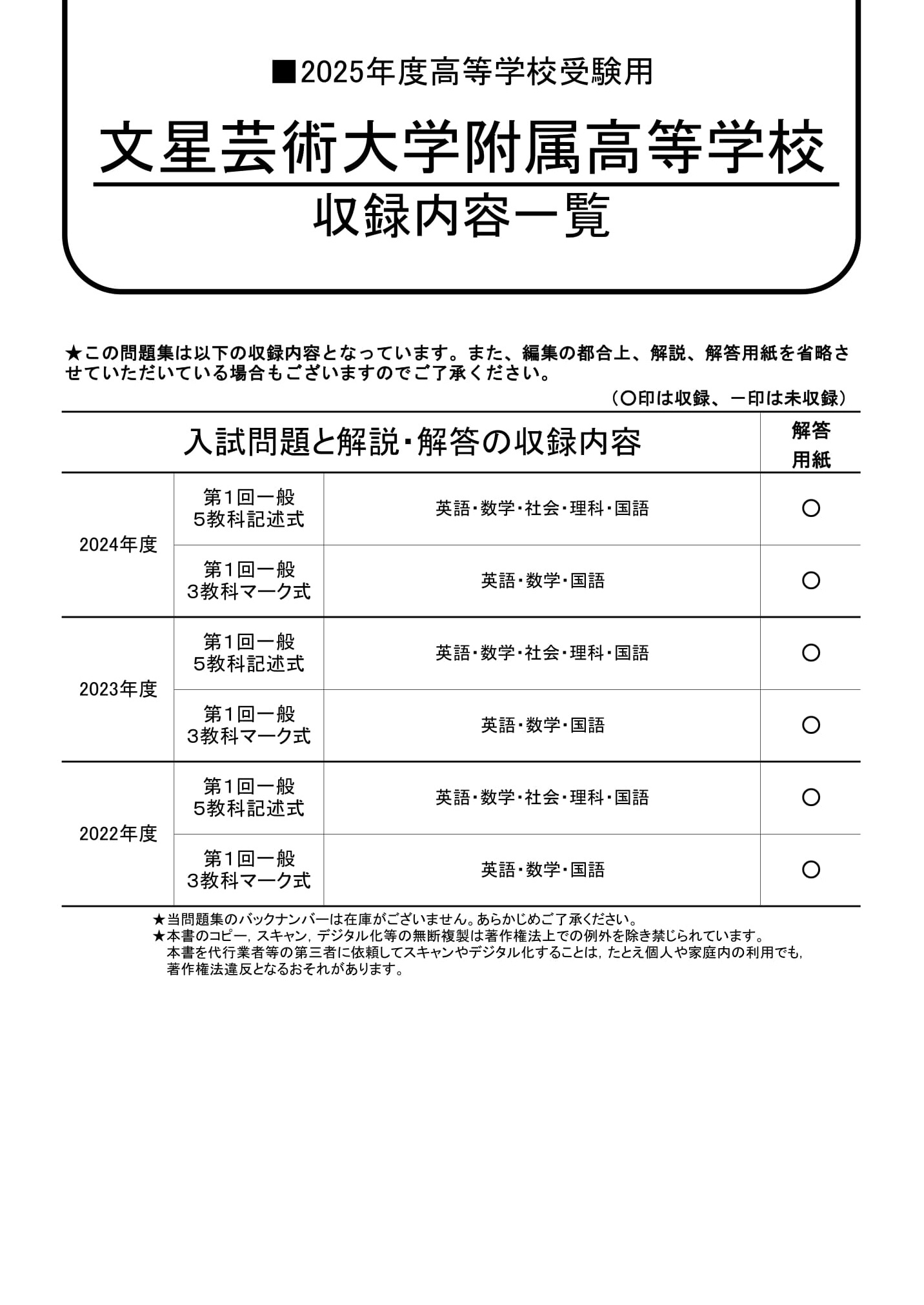 文星芸術大学附属高等学校　2025年度用 スーパー過去問 商品画像2