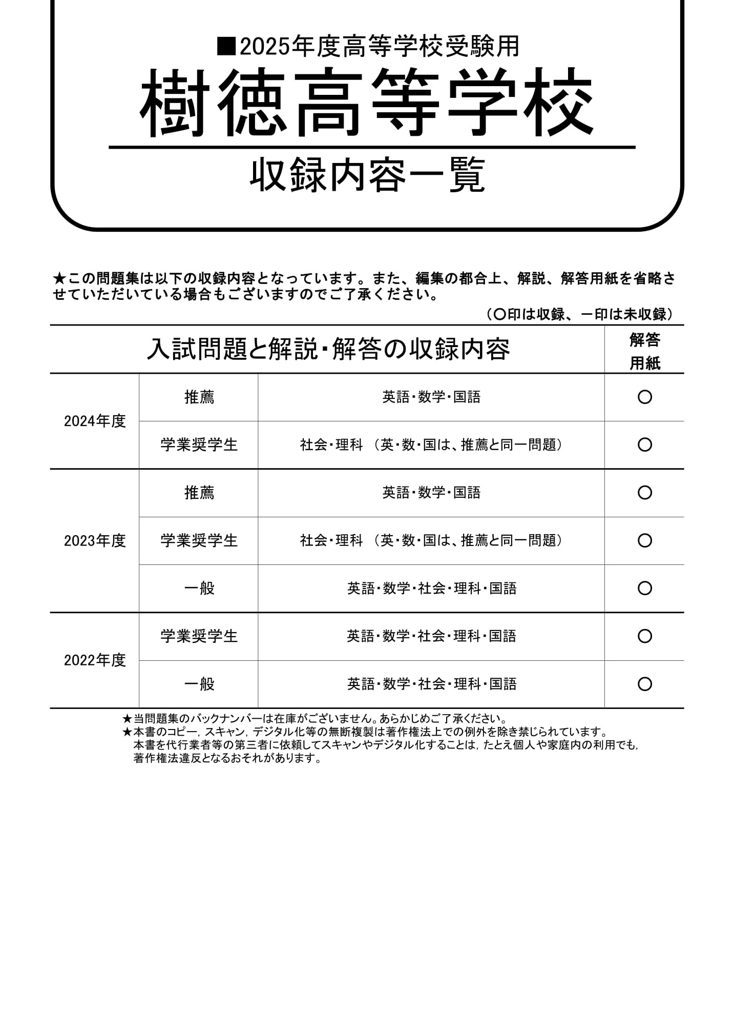 樹徳高等学校　2025年度用 スーパー過去問 商品画像2