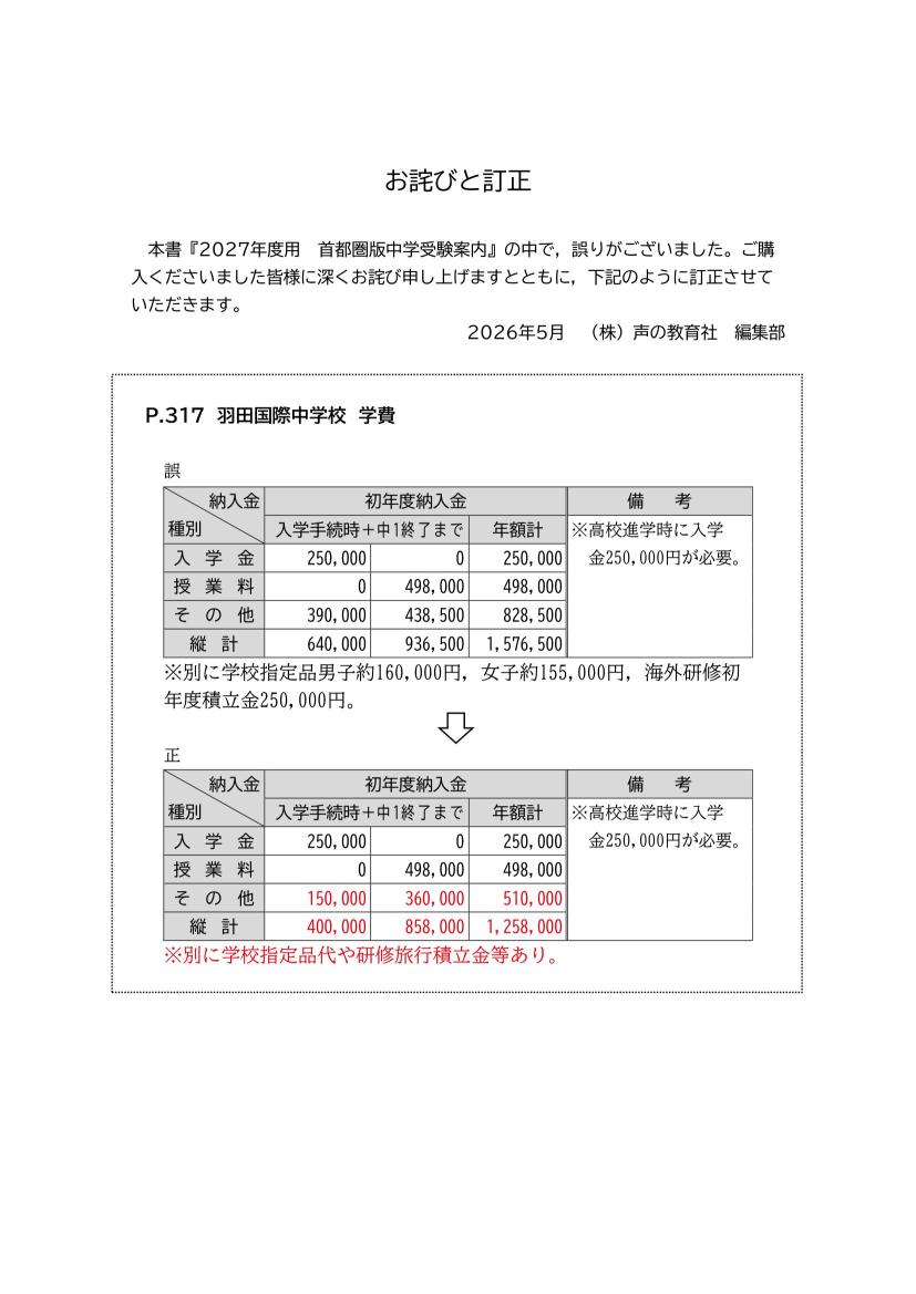 首都圏版 中学受験案内　2027年度用 商品画像4